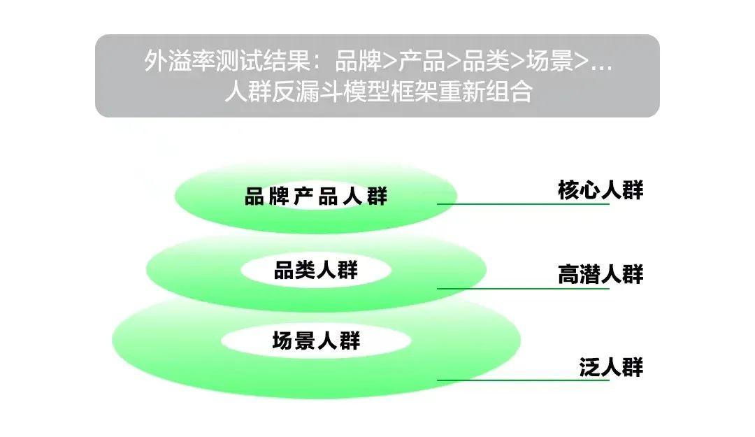 教程辅助“砸金花有什么先进仪器“推荐1个购买渠道