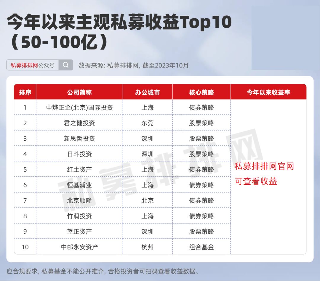 火爆全网!三公大吃小坐庄赢钱的小方法“推荐7个购买渠道