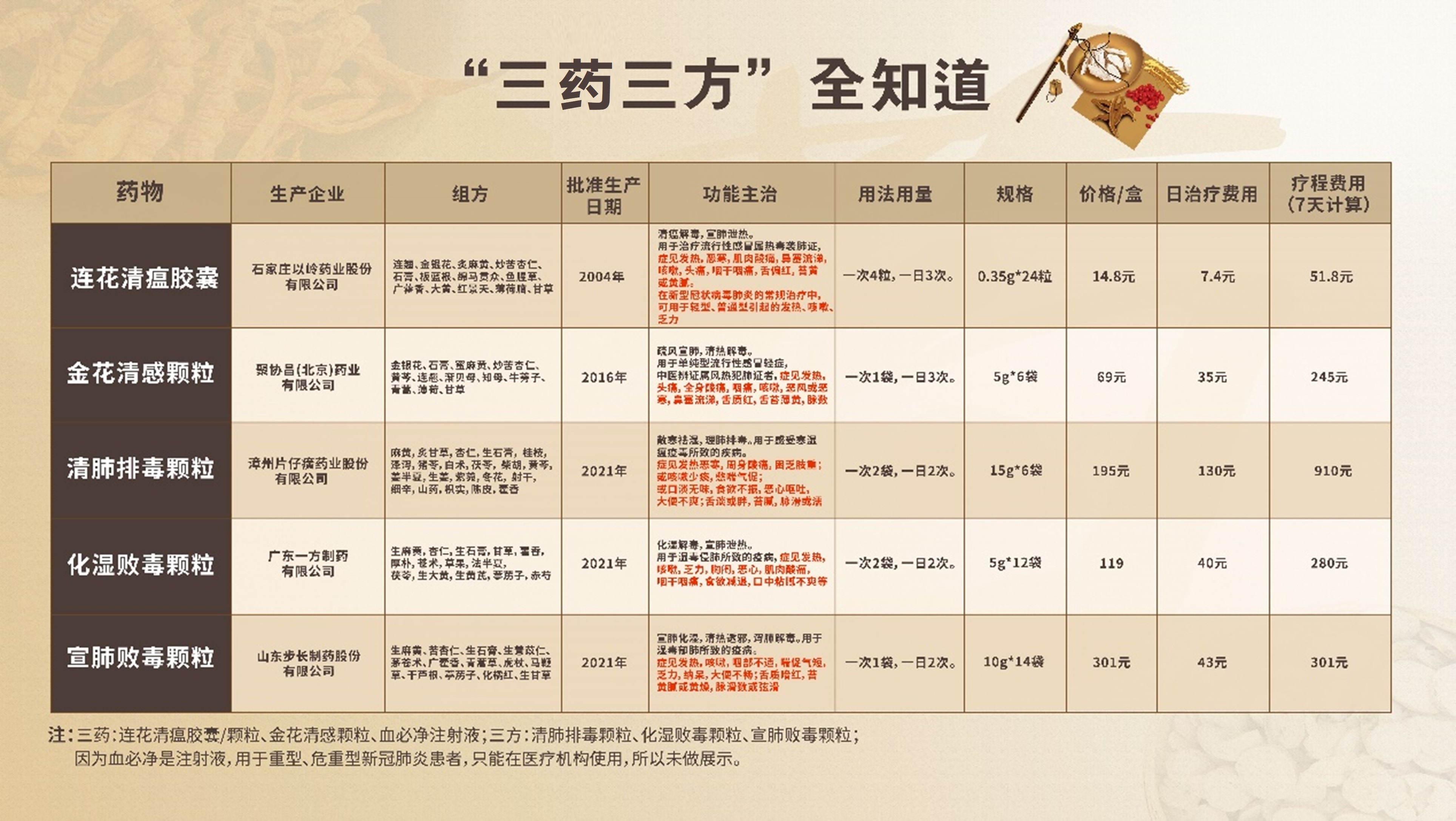 必看盘点揭秘!三公必赢小偏方“推荐1个购买渠道