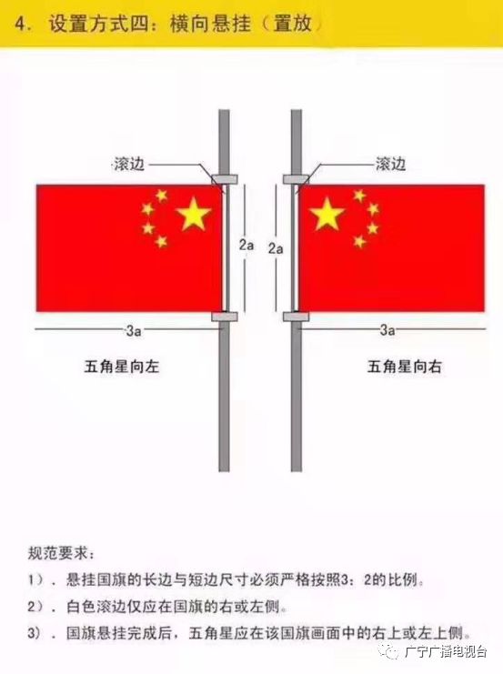 卡五星的挂都是假的吗（卡五星是啥）