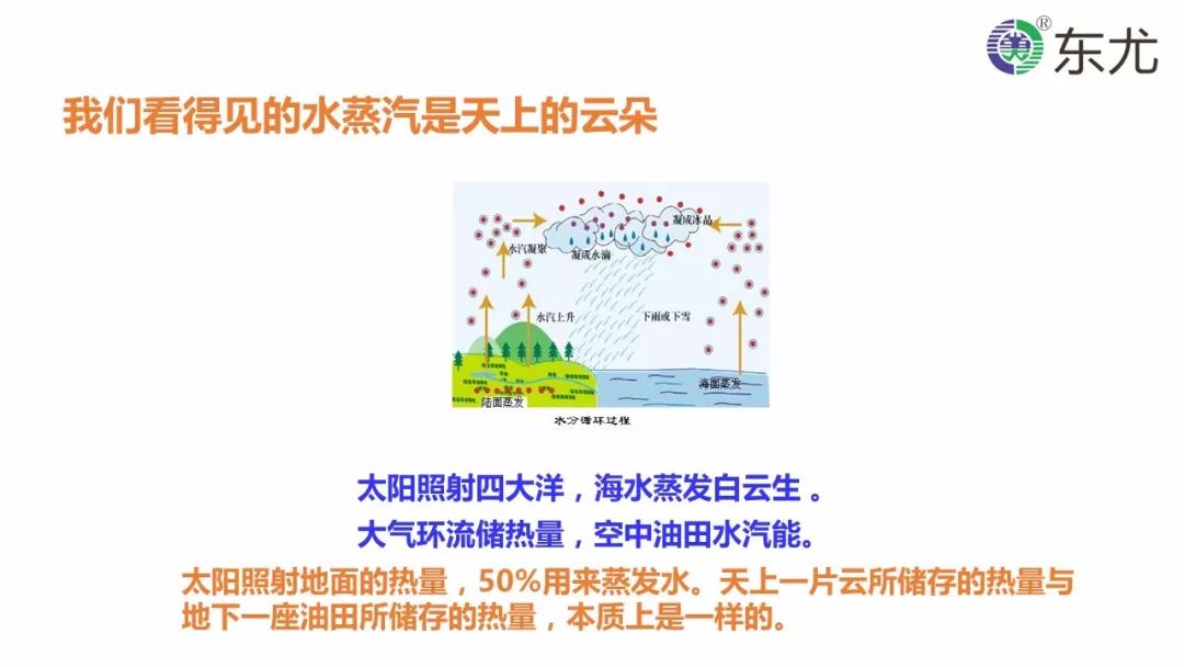 教程辅助“一下目前先进的金花设备“推荐3个购买渠道