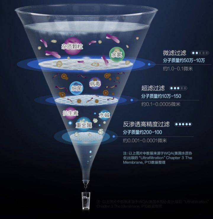斗牛透视器是真的吗（有没有斗牛透视挂的）