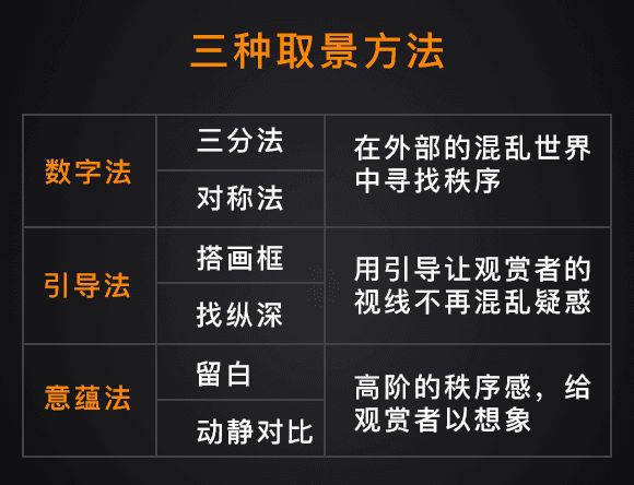 手机龙虎和的规律技巧（下载龙虎和玩法）