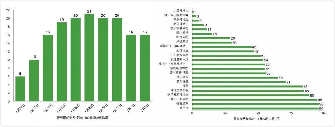 玩家必备教程小程序七台河微乐麻将有挂挂么—真实可以装挂