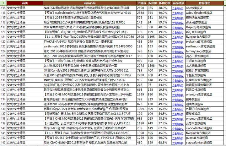 玩家必备攻略“)(今日/知乎)_《爱问知识人 使用说明》
