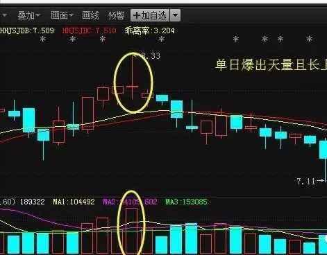 我来教教大家手机系统打牌发牌原理（手机 打牌）