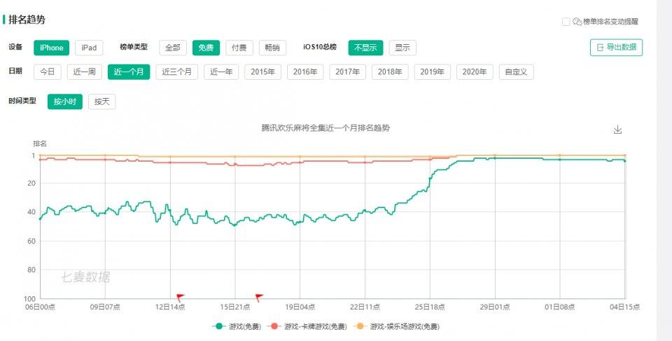 详细说明“微乐麻将有挂么透视-哔哩哔哩 