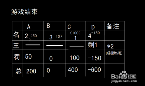 牌九计算规律（牌9规则）