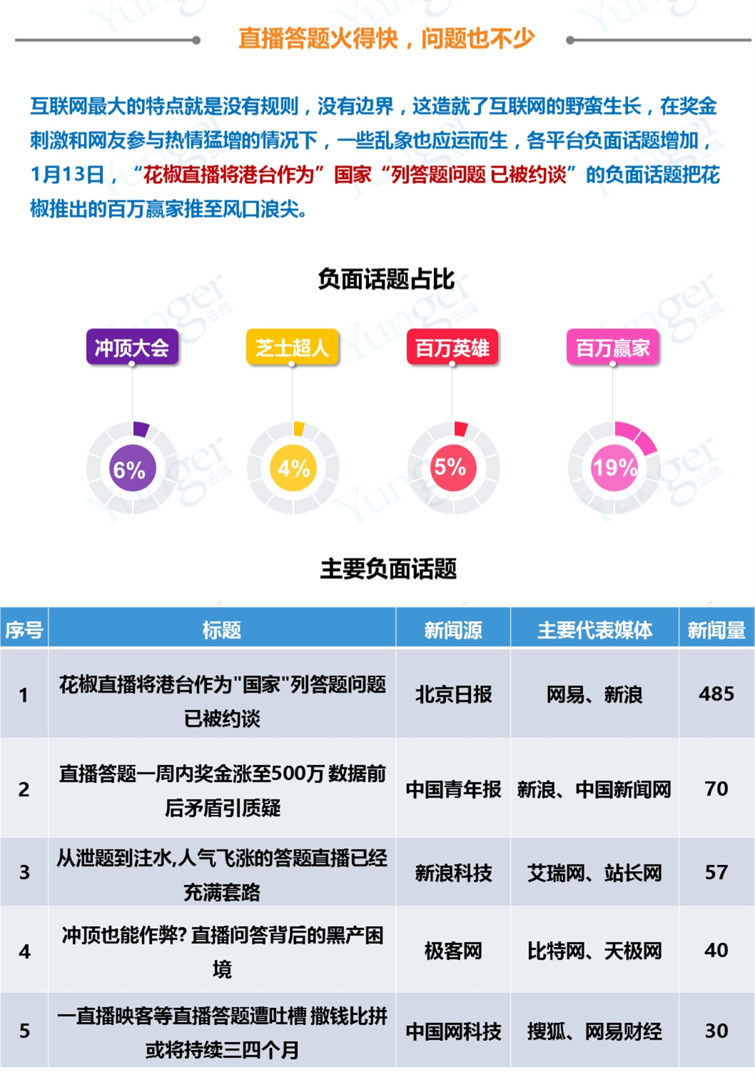 火爆全网!陕麻圈怎么查看别人是否开挂”(确实是有挂)-哔哩哔哩