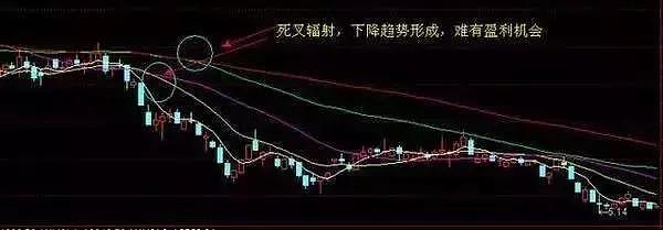 5分钟教会你“实用农村1234稳赢方法“推荐4个购买渠道