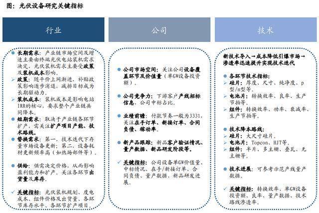 必看盘点揭秘!堵三公先进仪器“推荐1个购买渠道