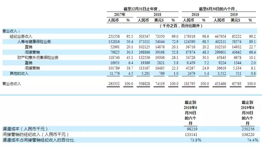 优选推荐“玩三公先进的听牌设备多少钱“推荐7个购买渠道