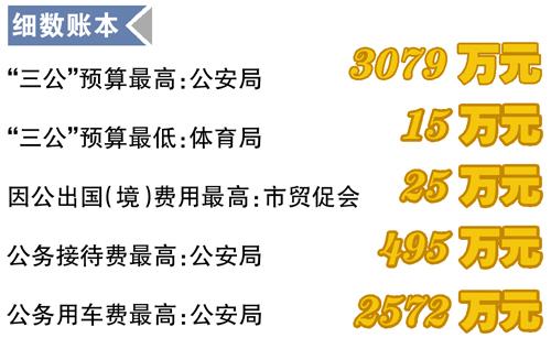 (2分钟介绍)“实用三公报数机多少钱一台“推荐4个购买渠道