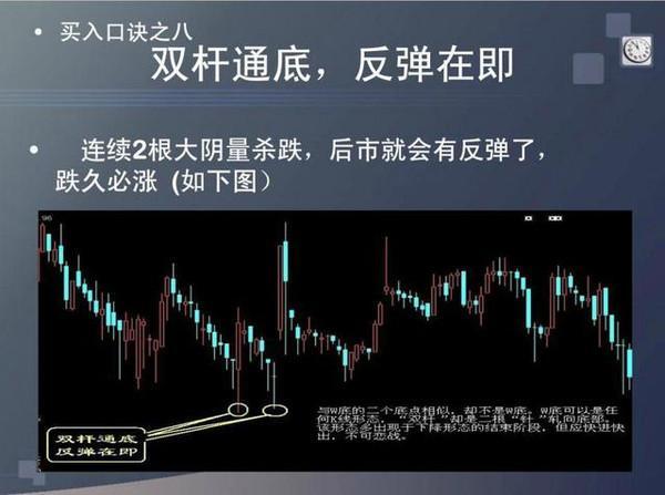 一分钟教你“提前知道庄家里的铜钱的设备“推荐3个购买渠道