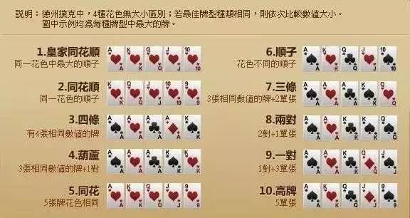 扑克牌如何算挂（扑克牌怎么算输赢）