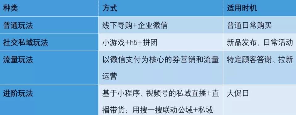 玩家必备攻略“玩三公能赢的产品工具“推荐7个购买渠道