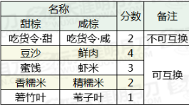 5分钟教会你“32张牌九扑克牌作弊工具真的假的“推荐7个购买渠道