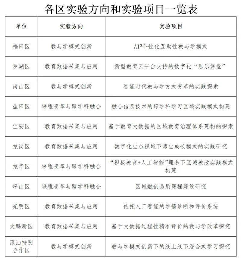 火爆全网!一下新又实用先进设备一《我来教教你怎么赢 》