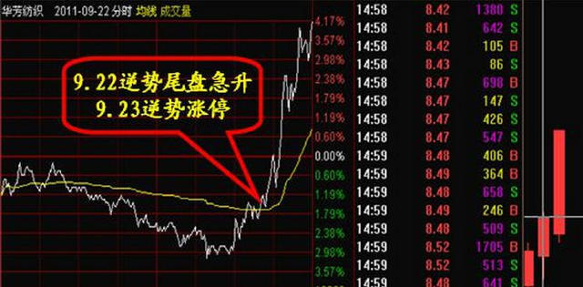 (2分钟介绍)“我来两张绝技压庄公式一《我来教教你怎么赢 》