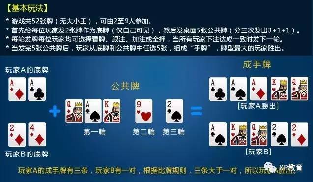 一分钟教你“三公报牌仪器设备工具一《我来教教你怎么赢 》