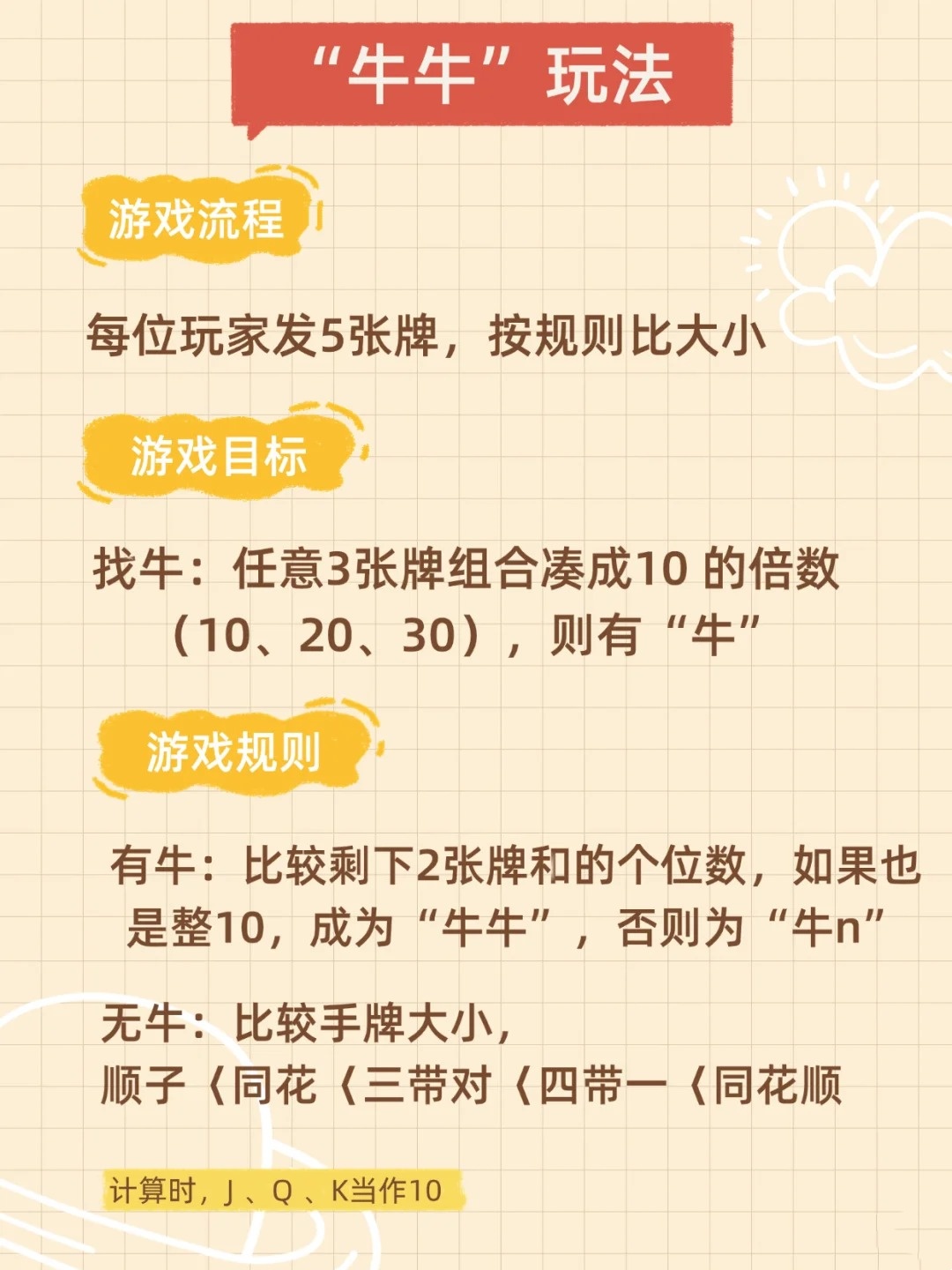 玩家必备攻略“新又实用普通扑克牌斗牛产品设备《详细教程 新浪科技》