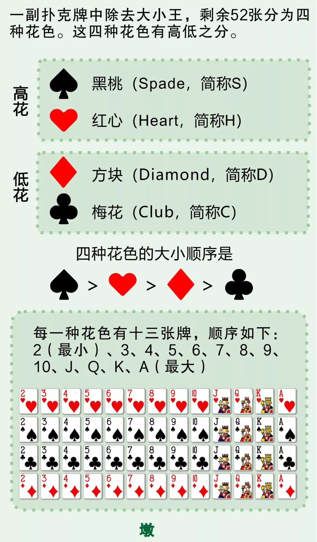 详细说明“实用三公扑克牌如何赢“推荐4个购买渠道