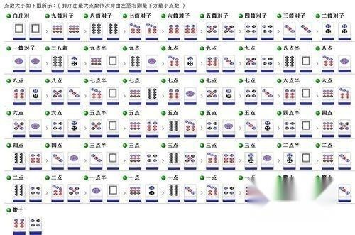 微信二八杠规律（微信二八杠是哪个软件）
