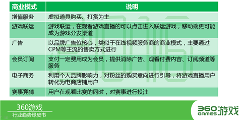 新教你‘‘打金花闷牌有什么工具“推荐2个购买渠道