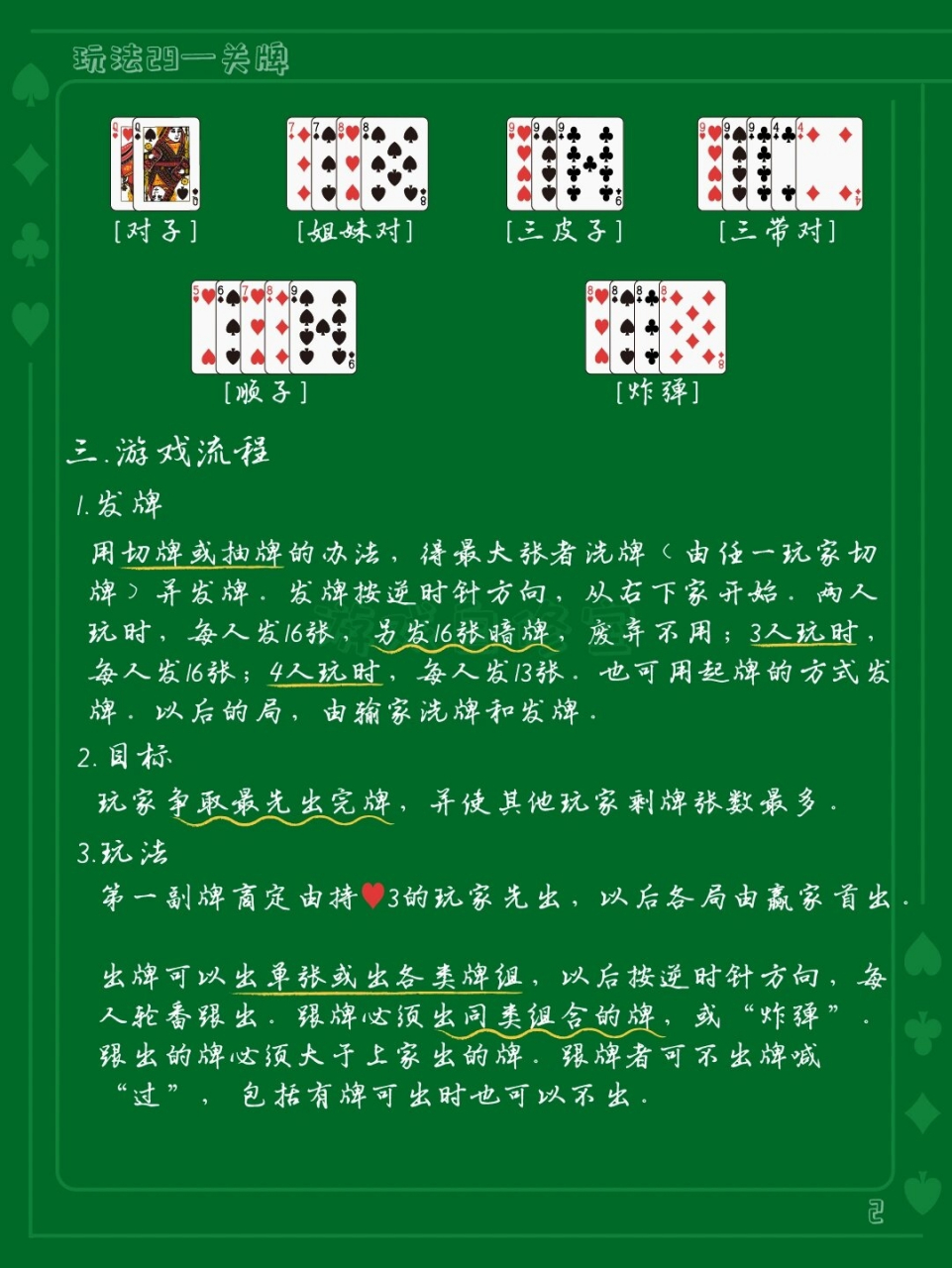 给大家爆料一下普通扑克牌玩三公发牌七招口诀《新浪科技 讲解窍门》