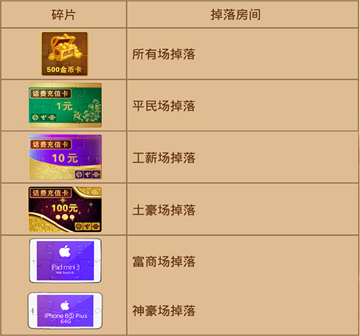 教程辅助“微信小程序雀神广东麻将推倒胡有挂的—真实可以装挂