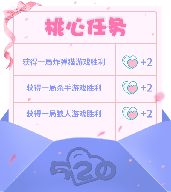 玩家必备教程心悦填大坑有挂吗”-太坑了原来有挂
