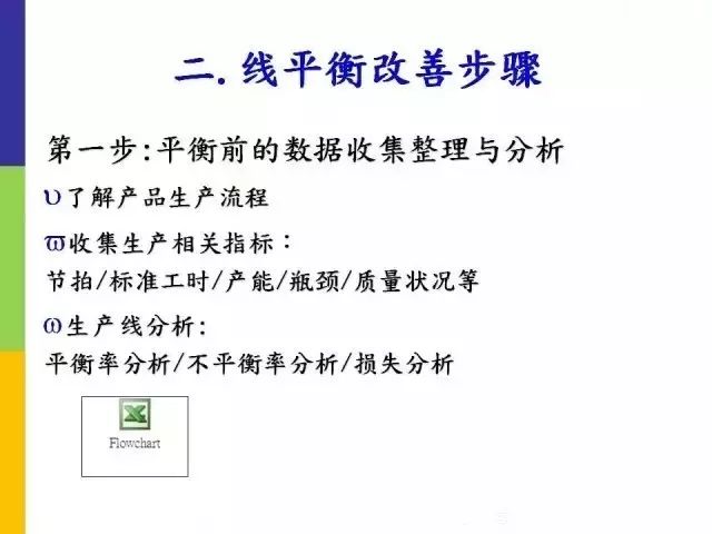 5分钟教会你“九点半最常用作弊技巧 《详细教程 新浪科技》