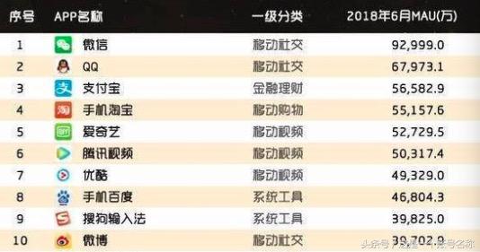 怎么挂爱奇艺链接微信支付（爱奇艺怎么开通微信支付）