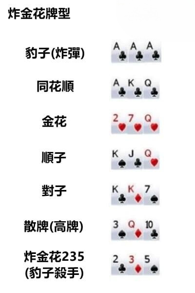三分钟了解&quot;普通扑克牌金花发好牌如何简单作弊《新浪科技 讲解窍门》
