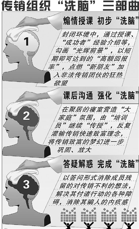 分享决窍“实用玩三公先进的仪器—详细解说+新浪科技