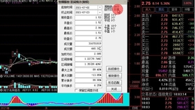 三分钟了解&quot;2022打牌报牌机器“推荐4个购买渠道