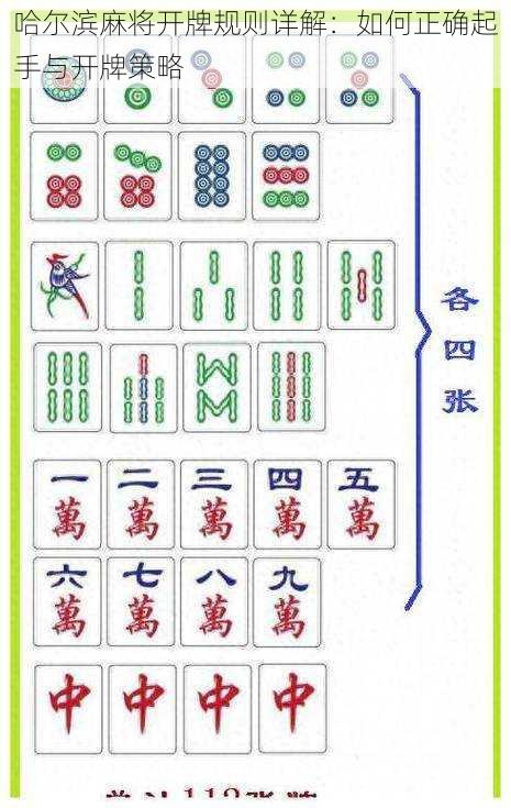 如何判定手机麻将开挂（怎样识别手机麻将开挂）
