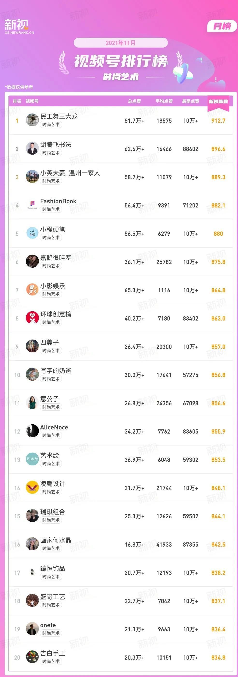 必看盘点揭秘!微乐斗地主老是输怎么办!其实确实有挂