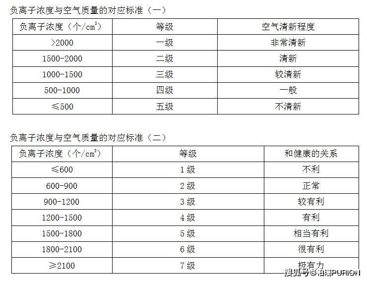 天熹娱乐有挂吗（电气材料计划表）