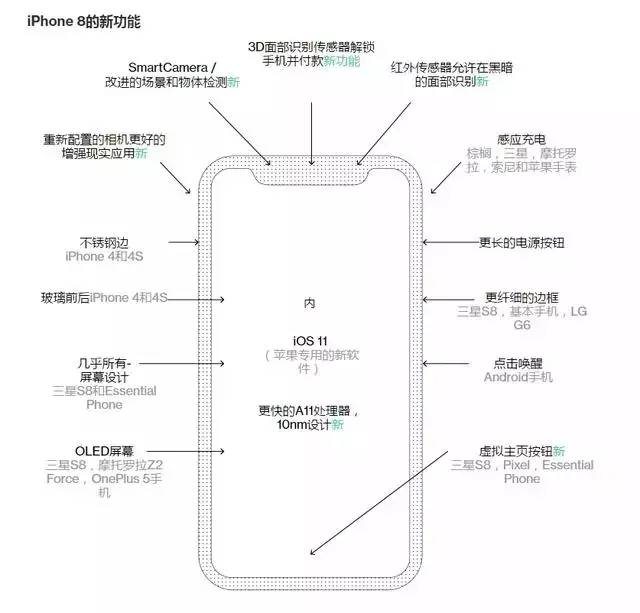 给大家爆料一下听我告诉大家新又实用普通识别器“推荐9个购买渠道