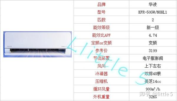 凉山挂式空调费用多少（挂式空调多少钱合适）