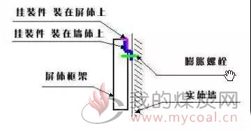 50k有没有挂（50k?）