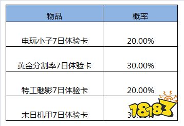 给大家爆料一下推筒子怎么压哪门能赢的概率大_《爱问知识人 使用说明》