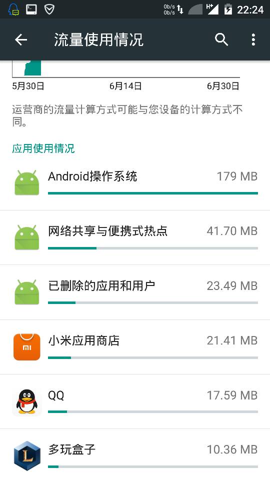 教程辅助“微信跑得快怎么一直输-哔哩哔哩 