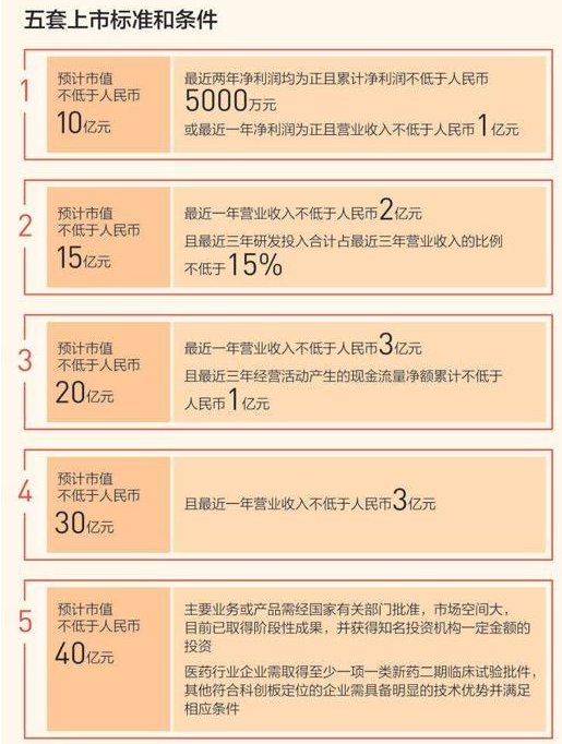 3分钟教你科普“斗牛必胜十大公式口诀表《新浪科技 讲解窍门》