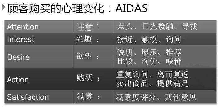 详细说明“金花技巧口诀“推荐6个购买渠道