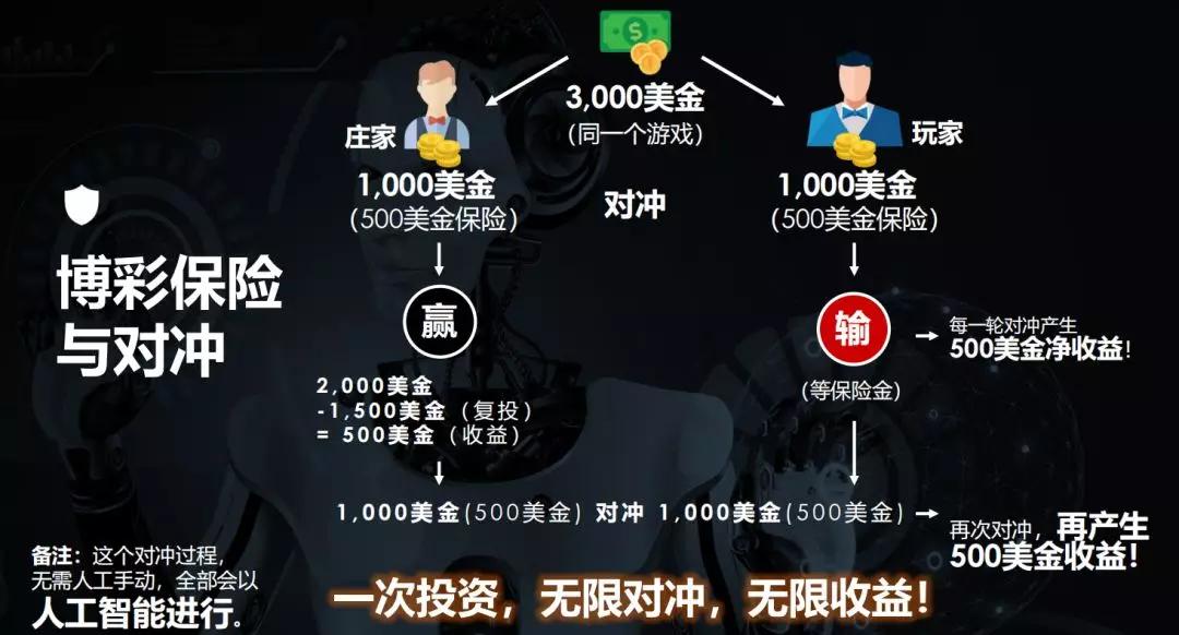 一分钟教你“富士之尊技术打法保单看穿仪《新浪科技 讲解窍门》