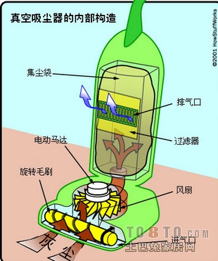三分钟了解&quot;x光透视设备具生产厂家“推荐2个购买渠道