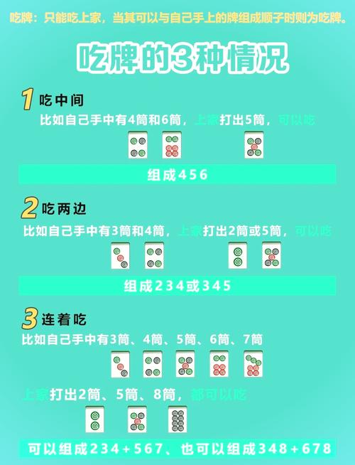 趣味麻将怎么开挂（麻将趣味玩法大全图解）