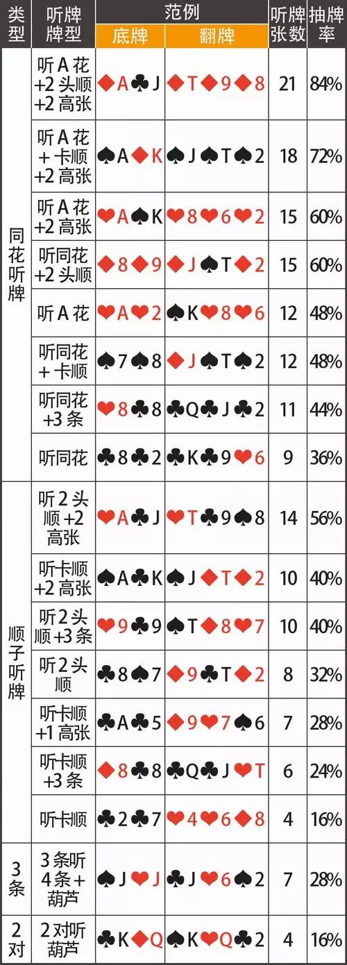 实测分享“普通扑克牌斗牛分析仪真的吗“推荐1个购买渠道